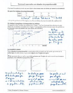 Comment Reconnaitre Une Situation De Proportionnalite – Bienvenue Sur ...